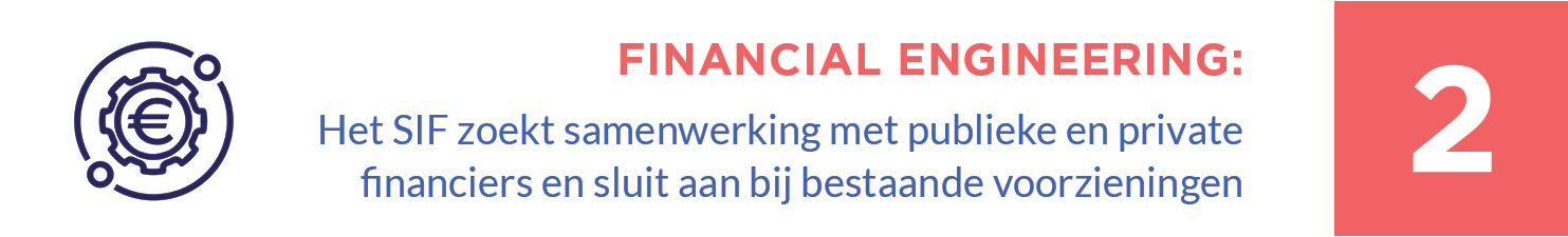 2. Financial engineering: Het SIF zoekt samenwerking met publieke en private financiers en sluit aan bij bestaande voorzieningen